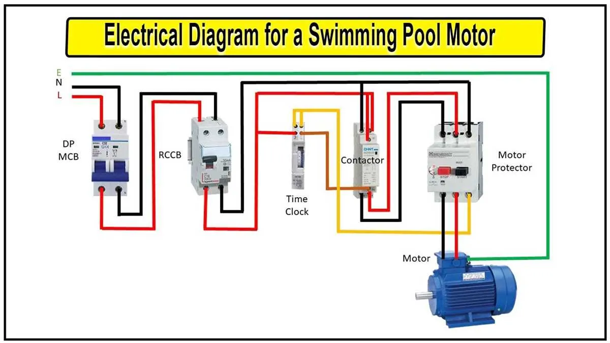 220v pool pump wiring diagram