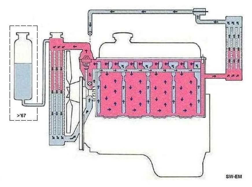 diagram of a cooling system