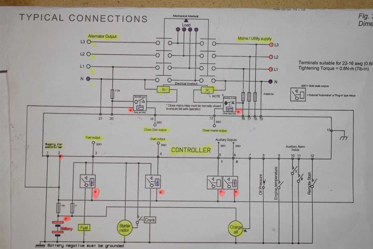 What is a Stop Start Circuit?