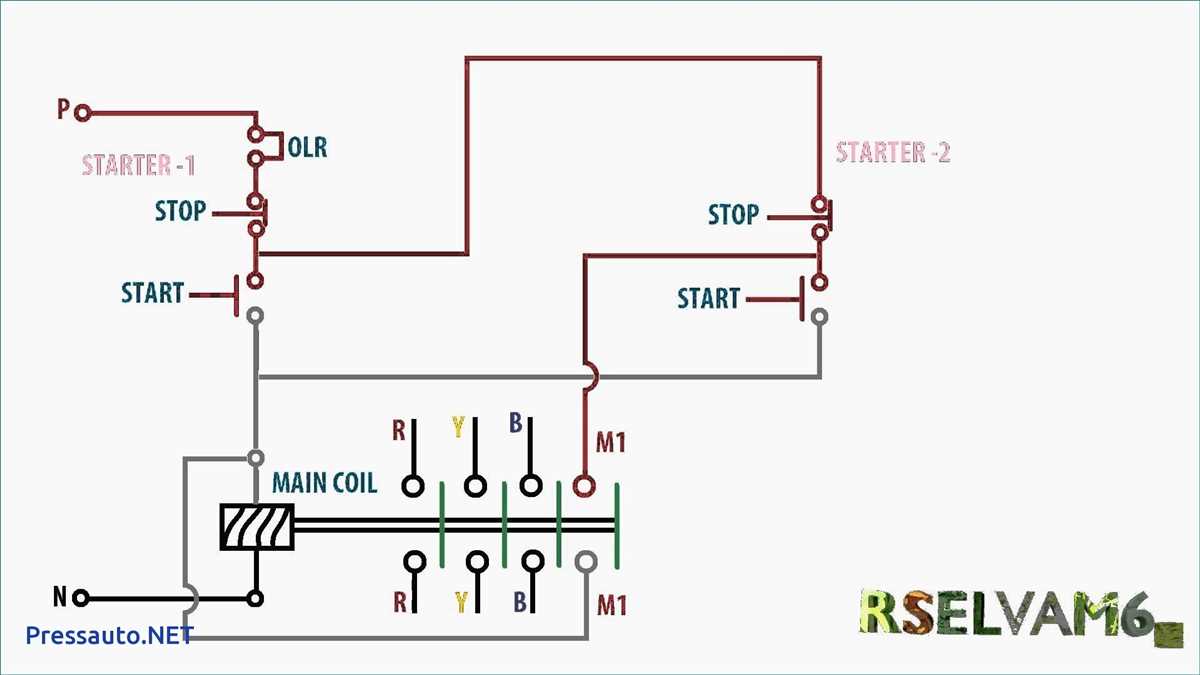 Components of a Stop Start Circuit