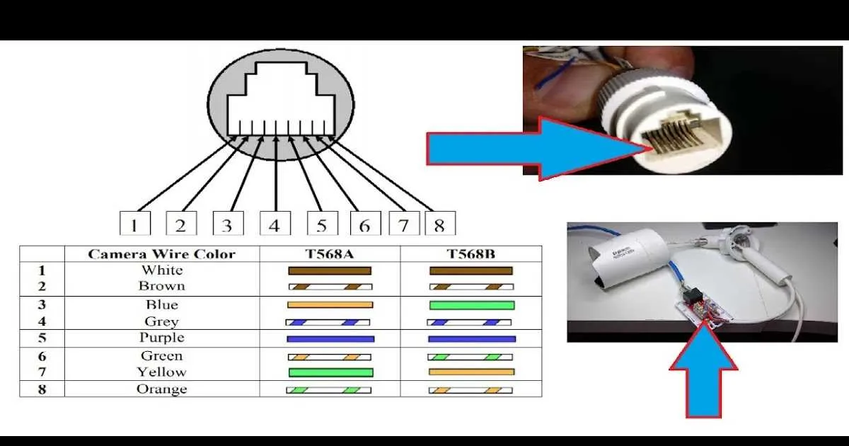 6 wire security camera wiring diagram