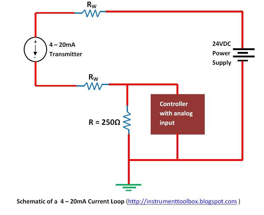 Step-by-Step Wiring Instructions