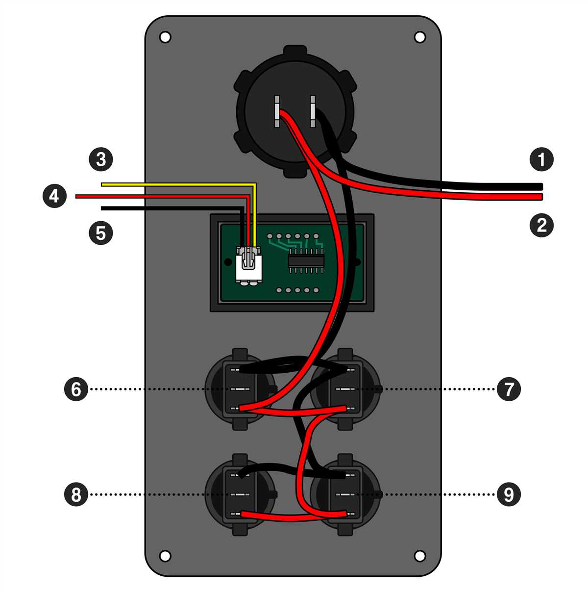 2. Override Switch