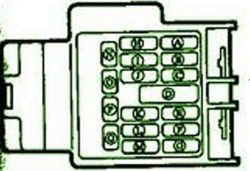 2. Incorrect Fuse Rating