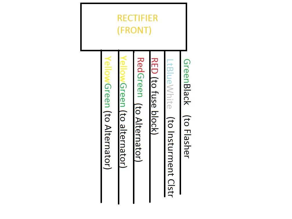 Wiring diagram for Gy6 voltage regulator