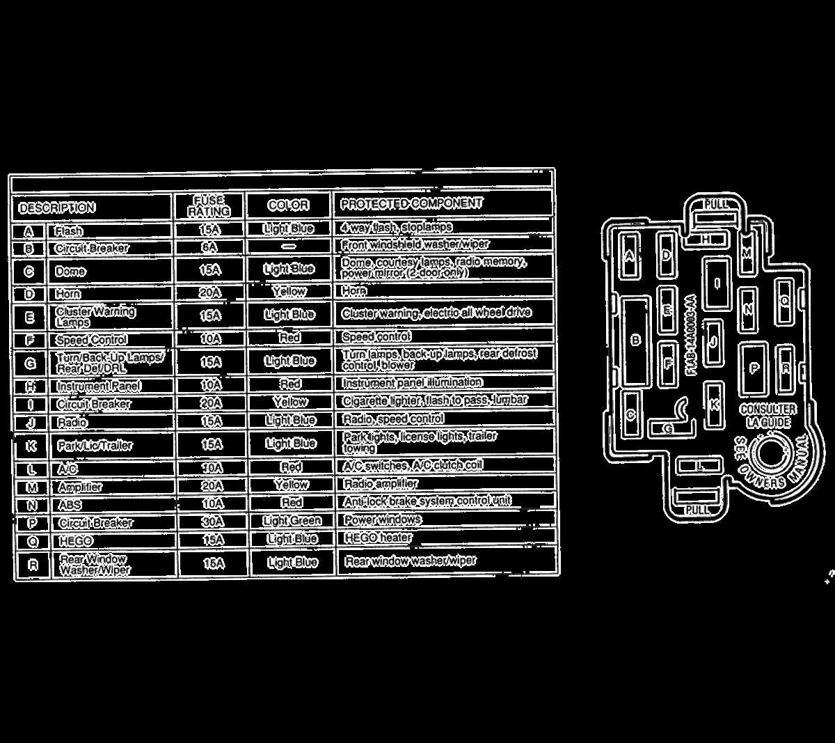 1. Blown Fuse