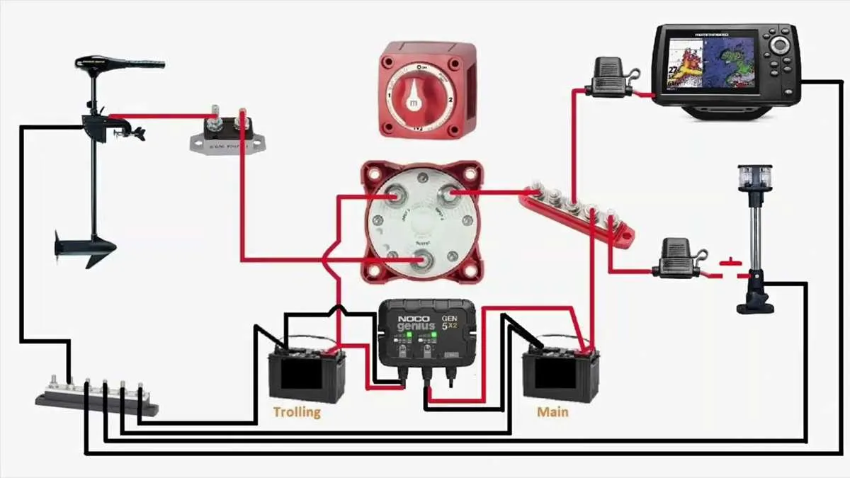 boat electrical wiring diagrams