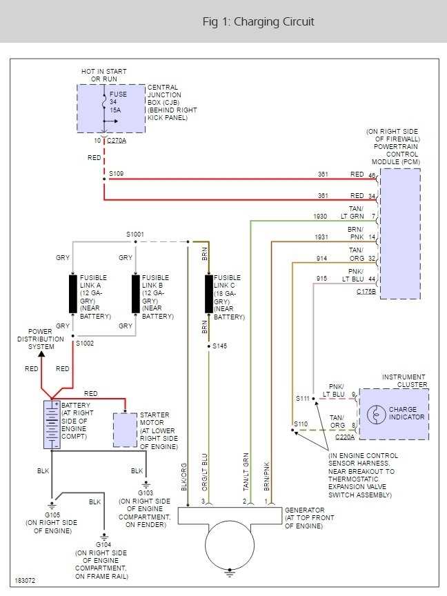 5. Make the Necessary Connections