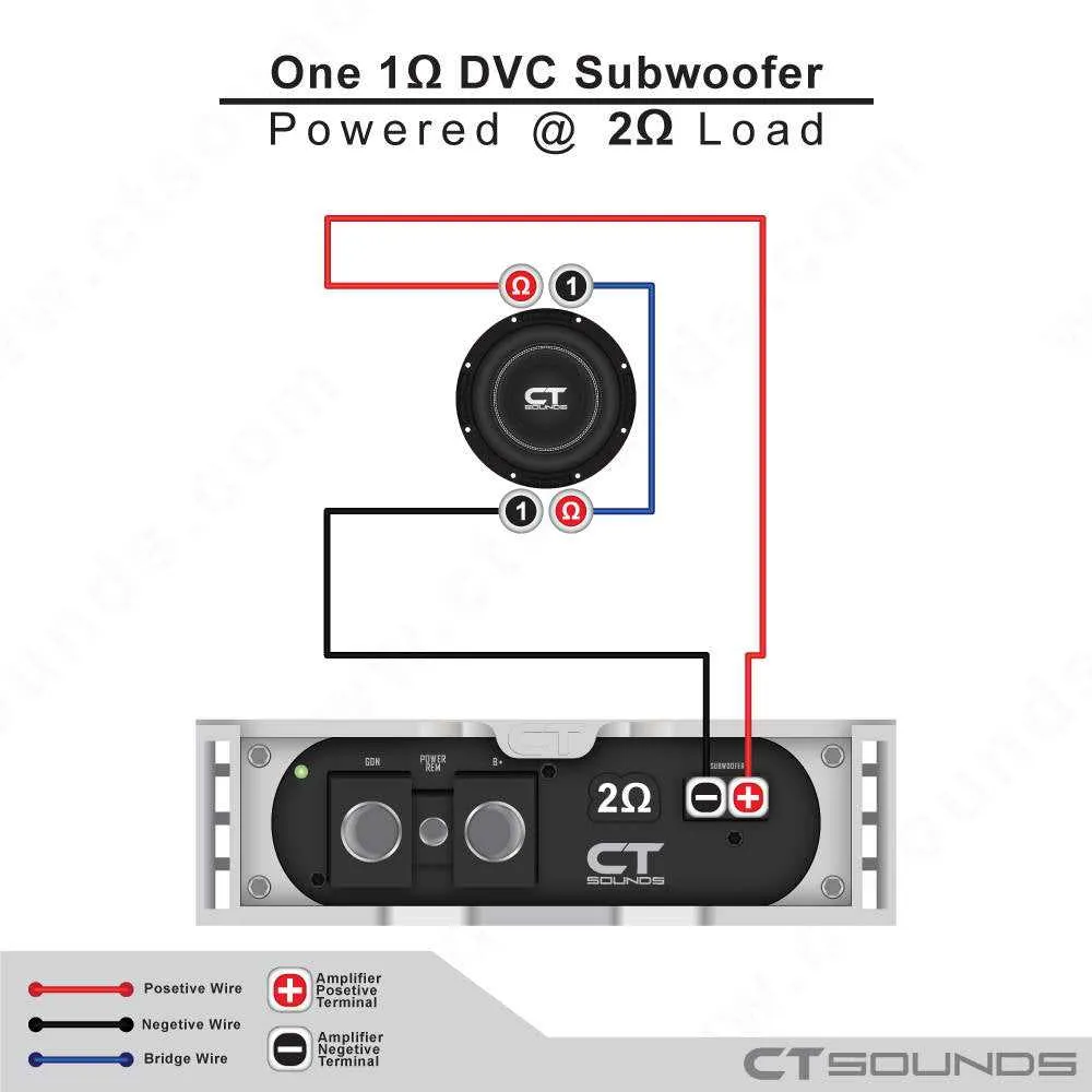 5 channel amp wiring diagram