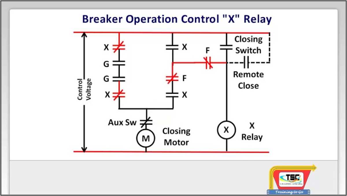 Circuit Breaker Schematic: Definition and Purpose