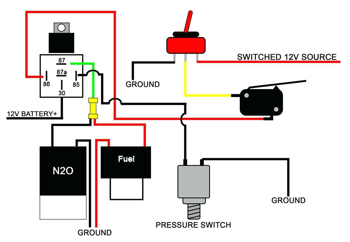 Step-by-Step Guide to Wiring a 12 Volt Water Pump