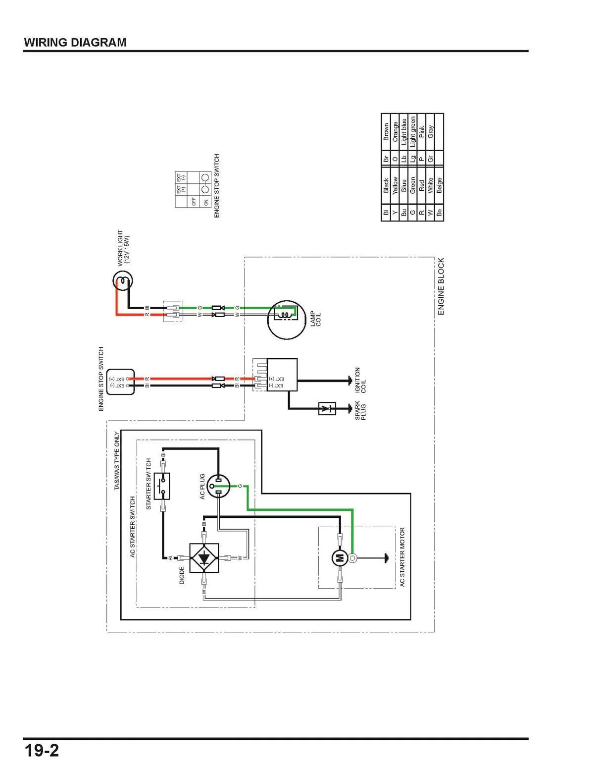 blower motor wiring diagram manual