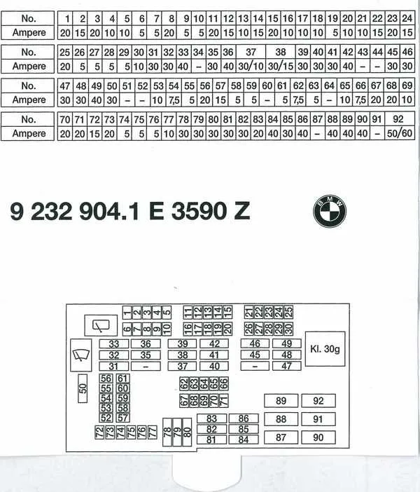 bmw 328i fuse box diagram