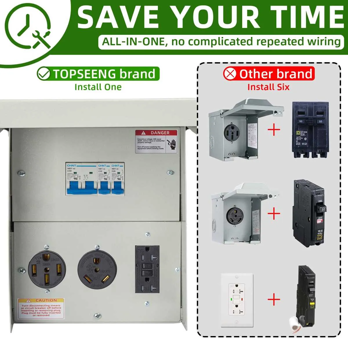 wiring diagram for 30 amp rv outlet