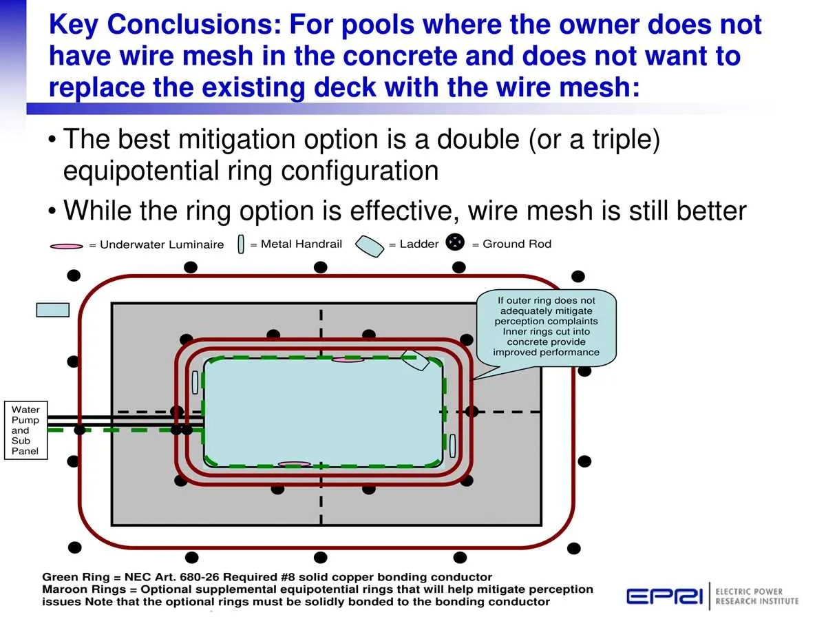 bonding an above ground pool diagram