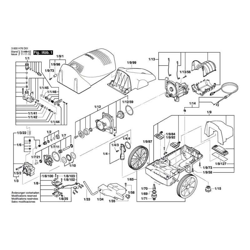 Maintenance and troubleshooting