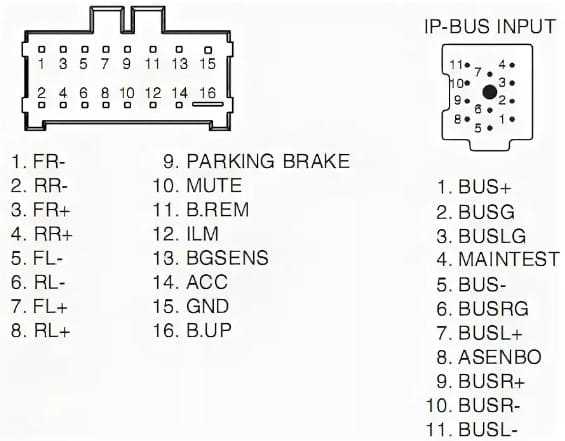 Pioneer deh-15 wiring diagram