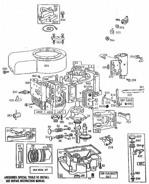 Overview of the Briggs and Stratton 18.5 hp Engine