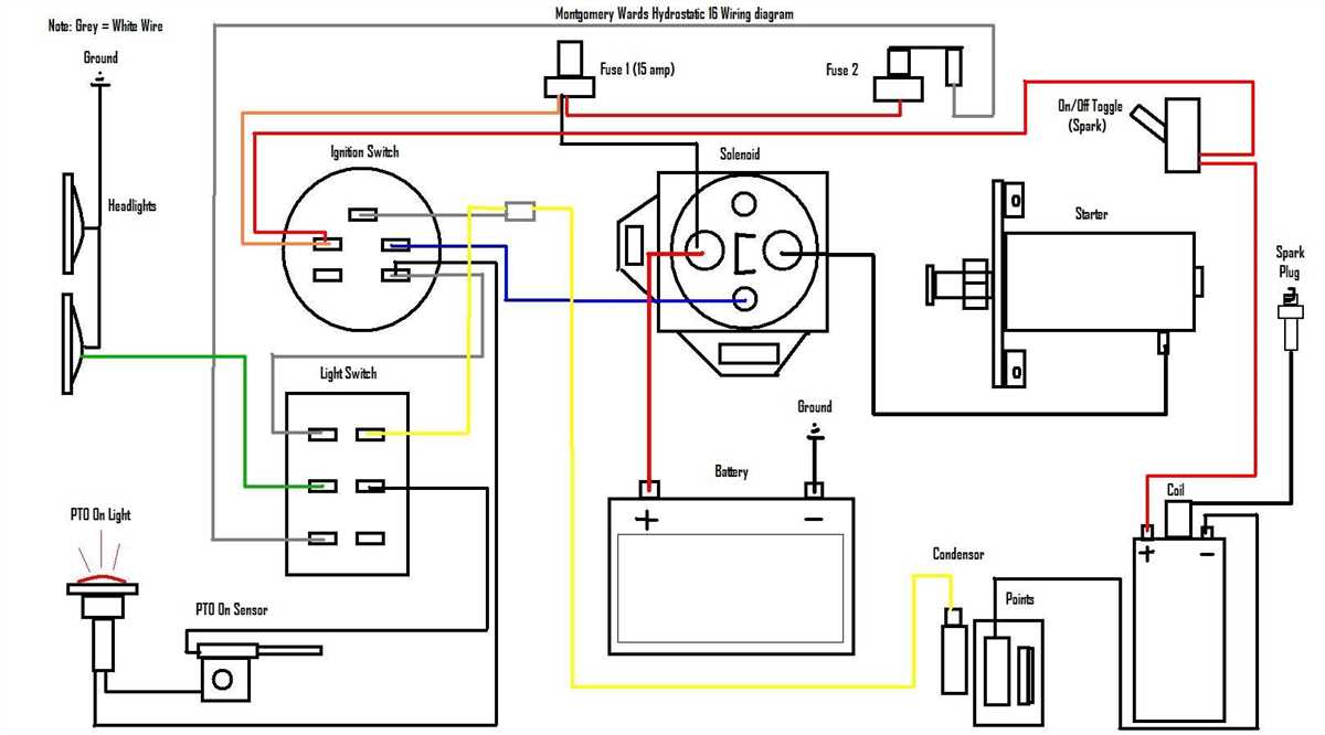 Briggs and stratton ignition switch diagram