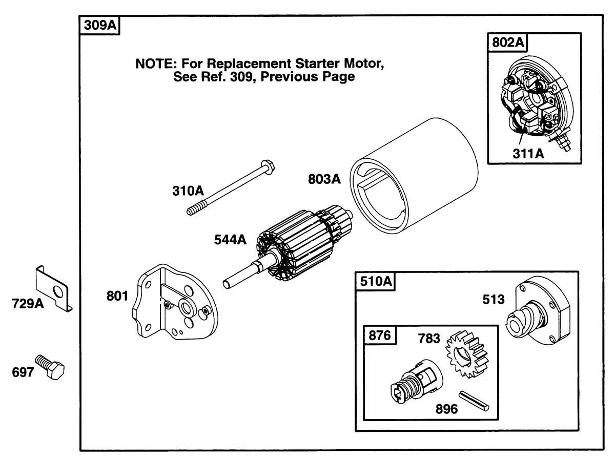 3. Starter Motor Not Spinning