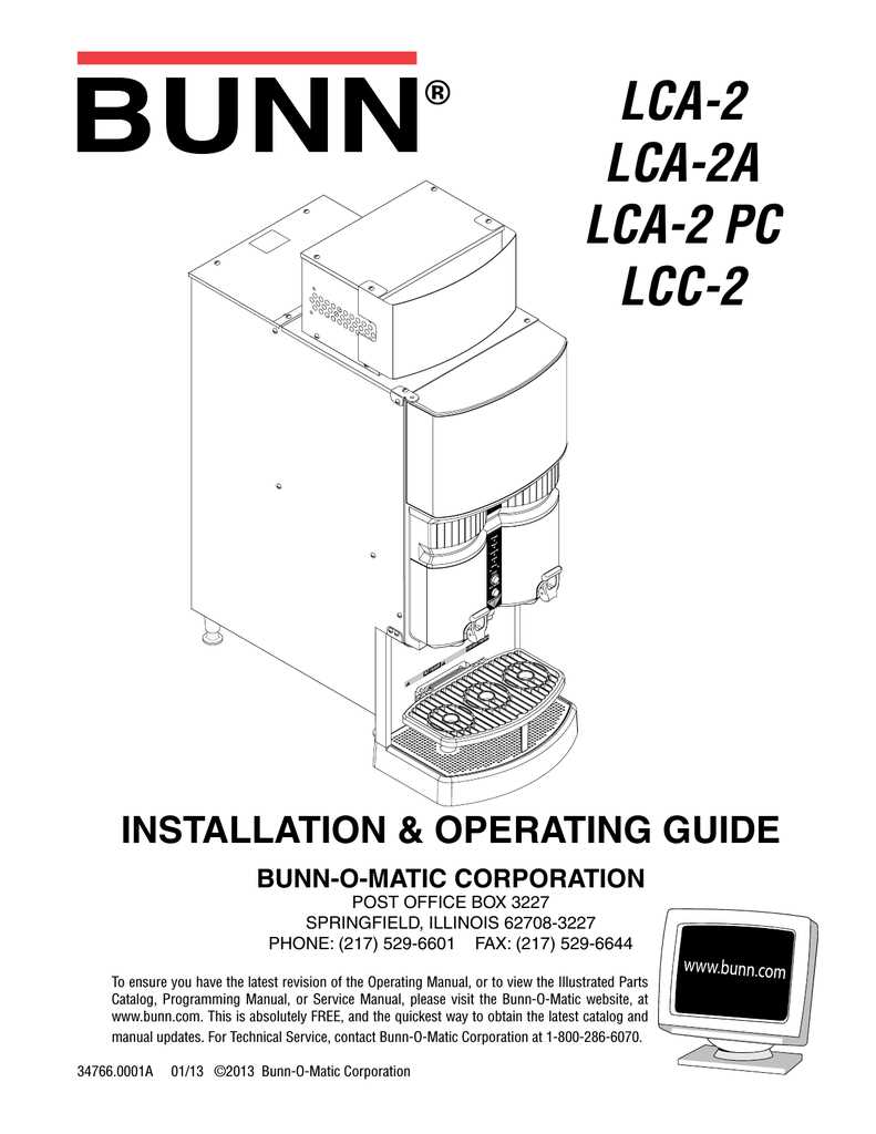 3. Control Panel