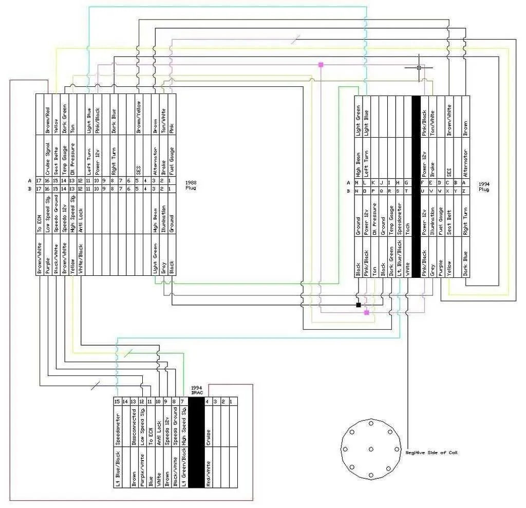 pinout gm instrument cluster wiring diagram