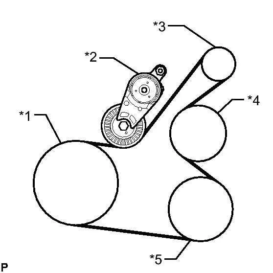 2005 toyota camry serpentine belt diagram