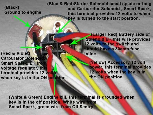 kohler ignition switch wiring diagram