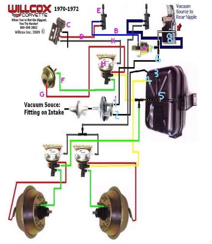 3. Properly Size Vacuum Lines