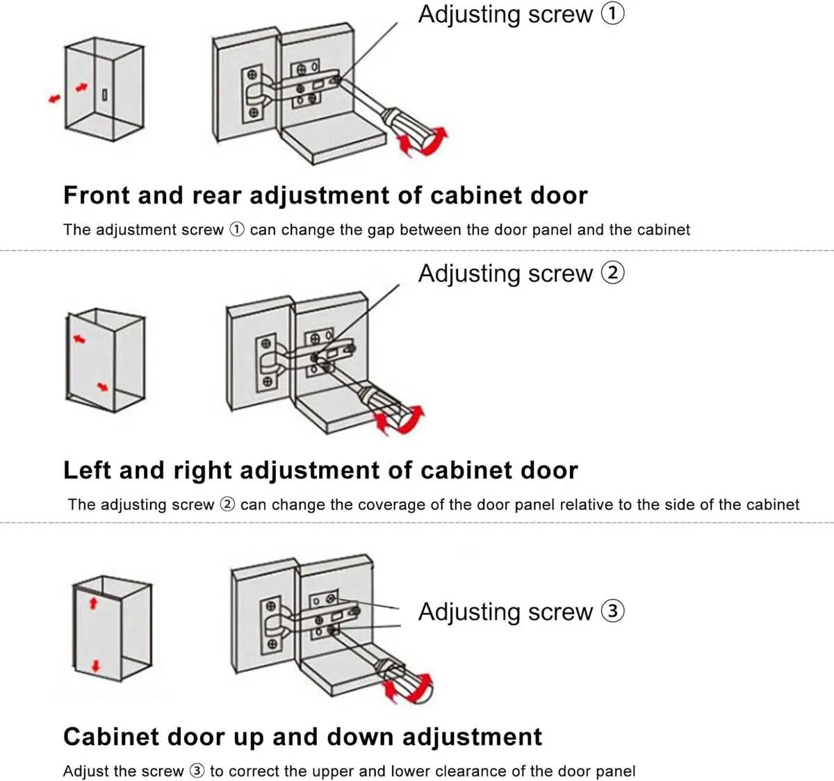 cabinet hinge adjustment diagram