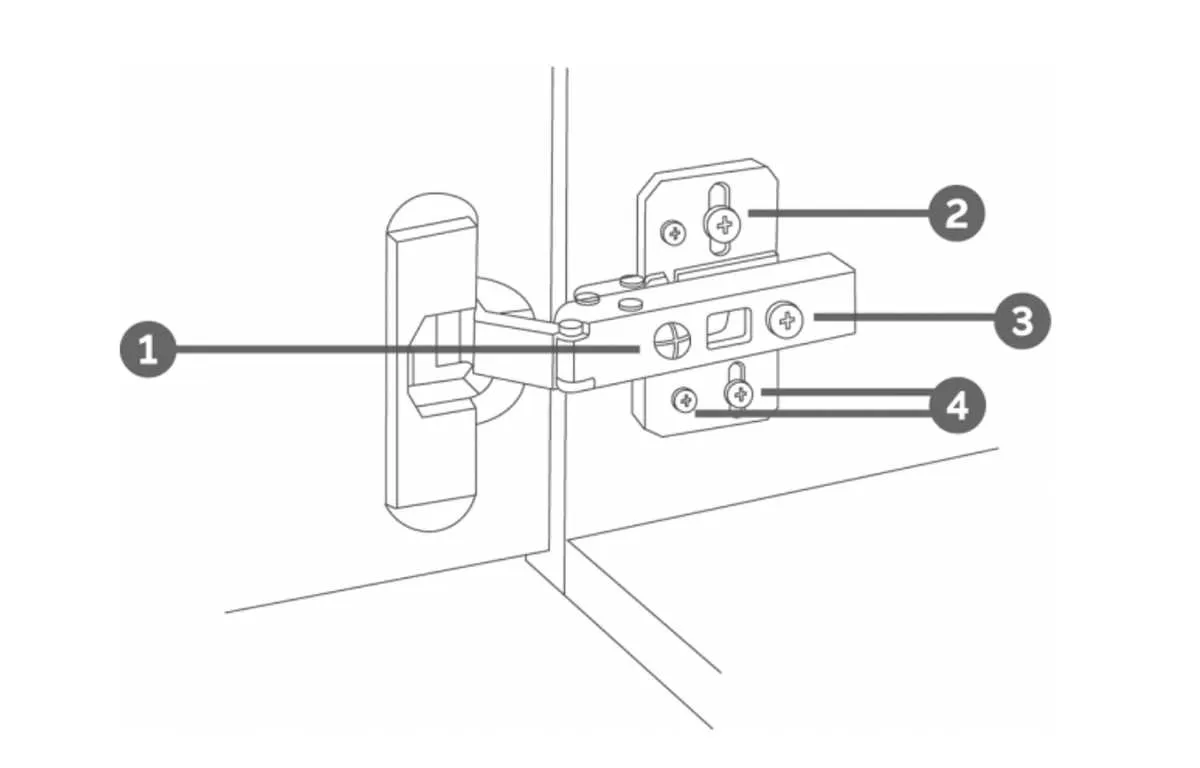 cabinet hinge adjustment diagram