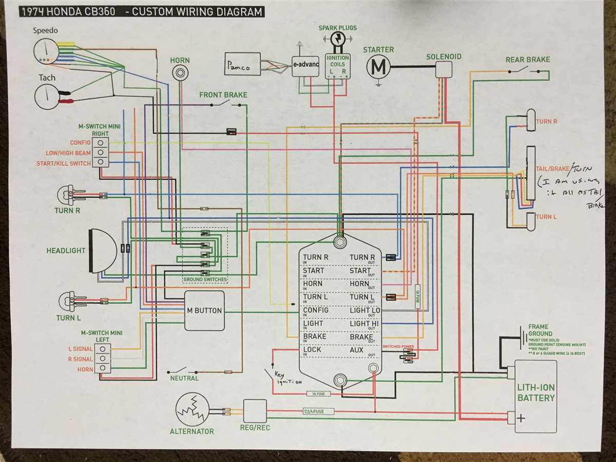 Cafe racer wiring harness