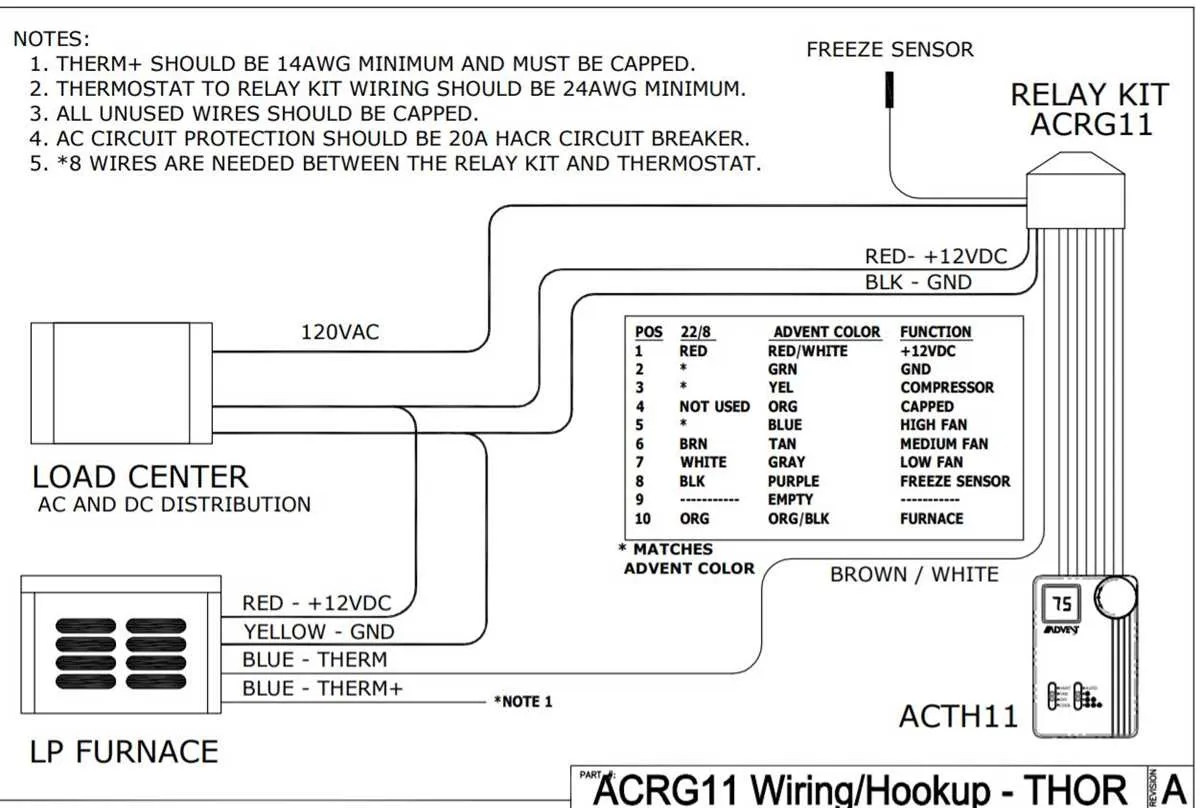 camper thermostat wiring diagram