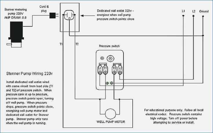 Importance of Proper Wiring for the Car AC Pressure Switch