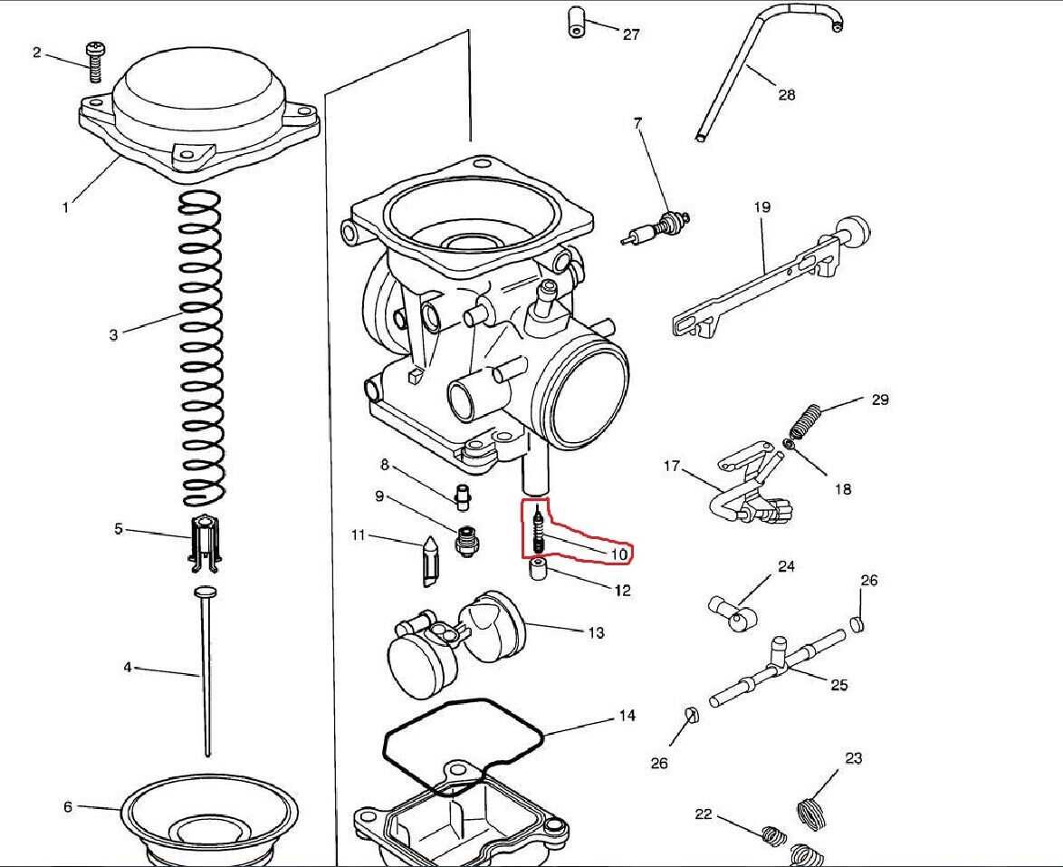 Understanding the Inner Workings of a Carburetor: A Visual Guide