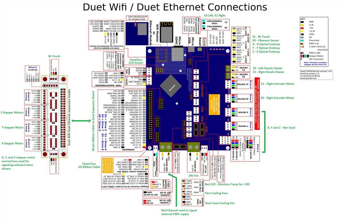 Bl touch wiring diagram