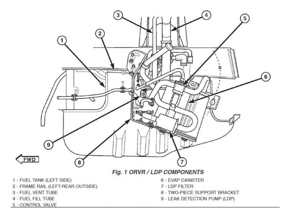 2004 jeep liberty vacuum hose diagram