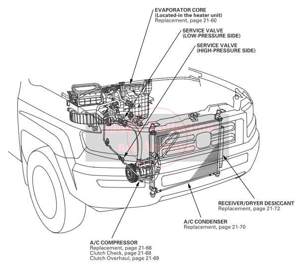 Wiring Diagram for the Radio