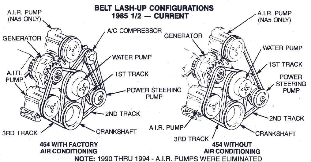chevy 350 fan belt diagram