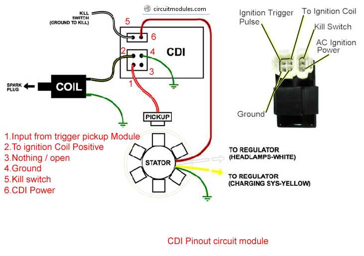 Engine misfire or hesitation