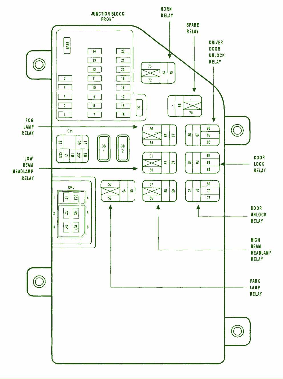 Chrysler 300 fuse diagram