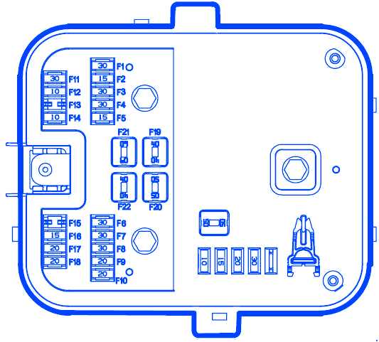 How to Read the Au Falcon Fuse Box Diagram