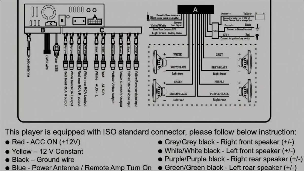 Overview of Clarion M5470 Wiring Diagram