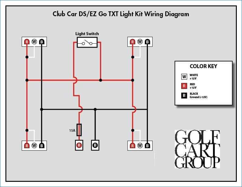 How does a club car brake light work?