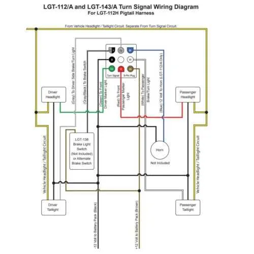 club car ds wiring diagram 48 volt