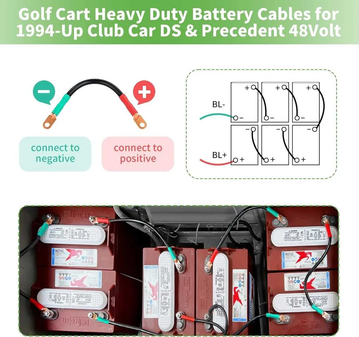 club car ds wiring diagram 48 volt