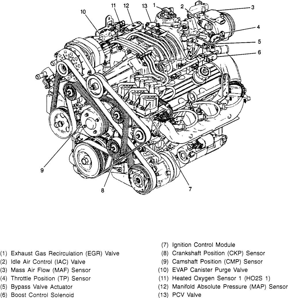 2003 oldsmobile alero engine diagram