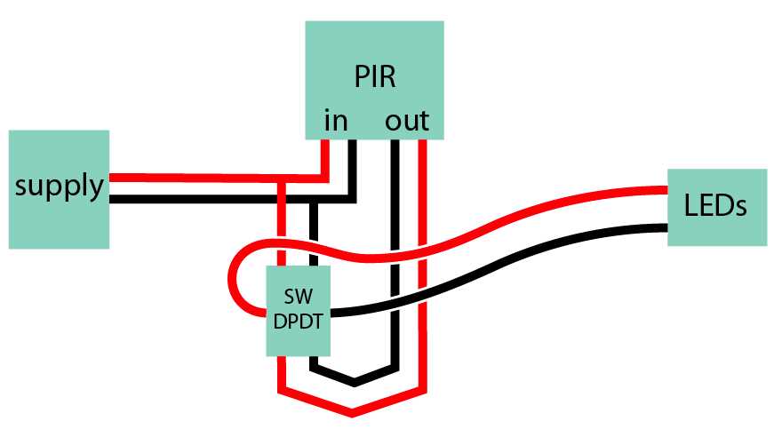 How to Read and Interpret a Cole Hersee Wiring Diagram