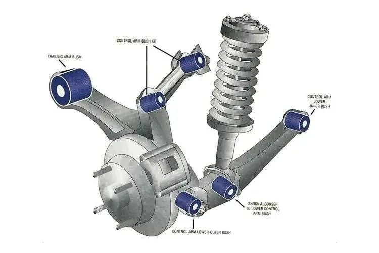 control arm bushing diagram