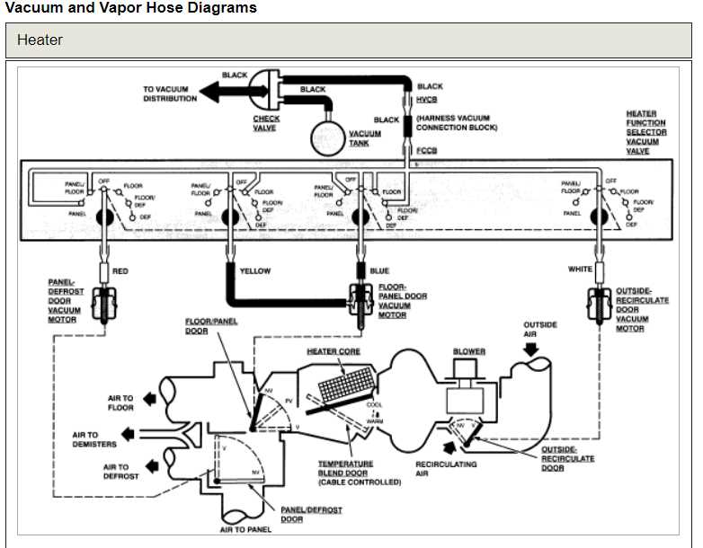 Wiring Diagram Symbols